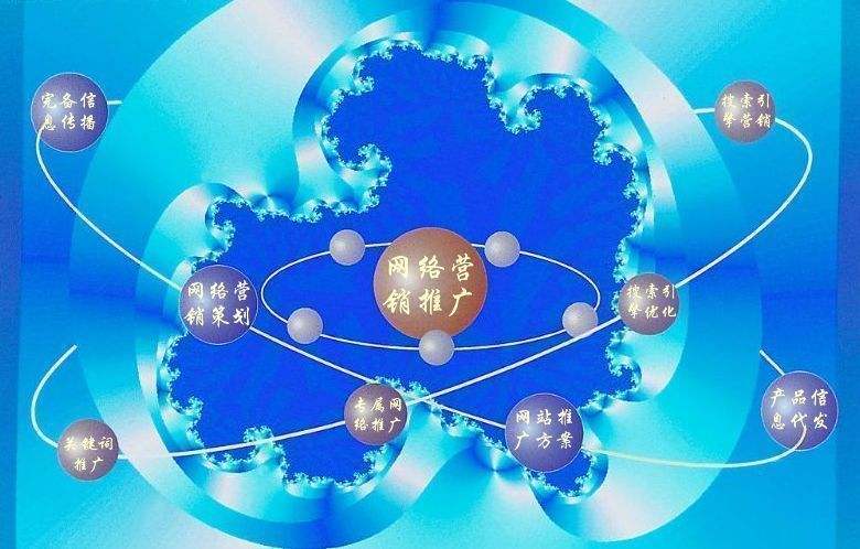 淮阴新媒体运营企业需要掌握的网络推广技巧有哪些